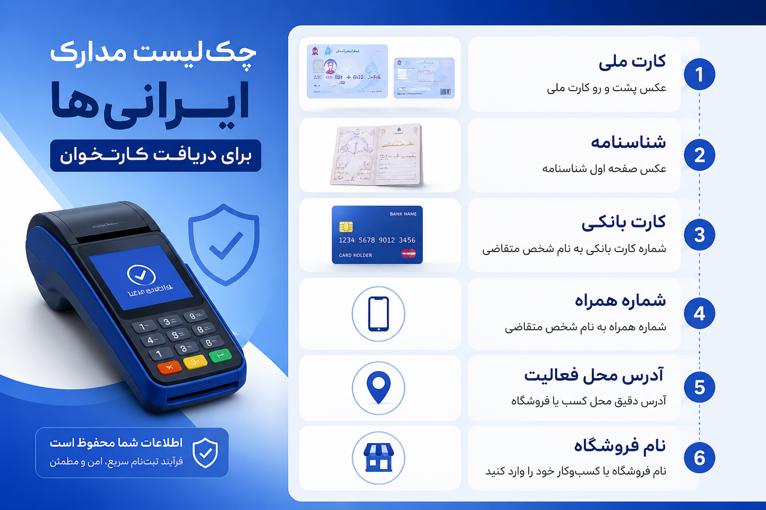 چک لیست مدارک لازم برای ایرانی‌ها جهت دریافت کارتخوان