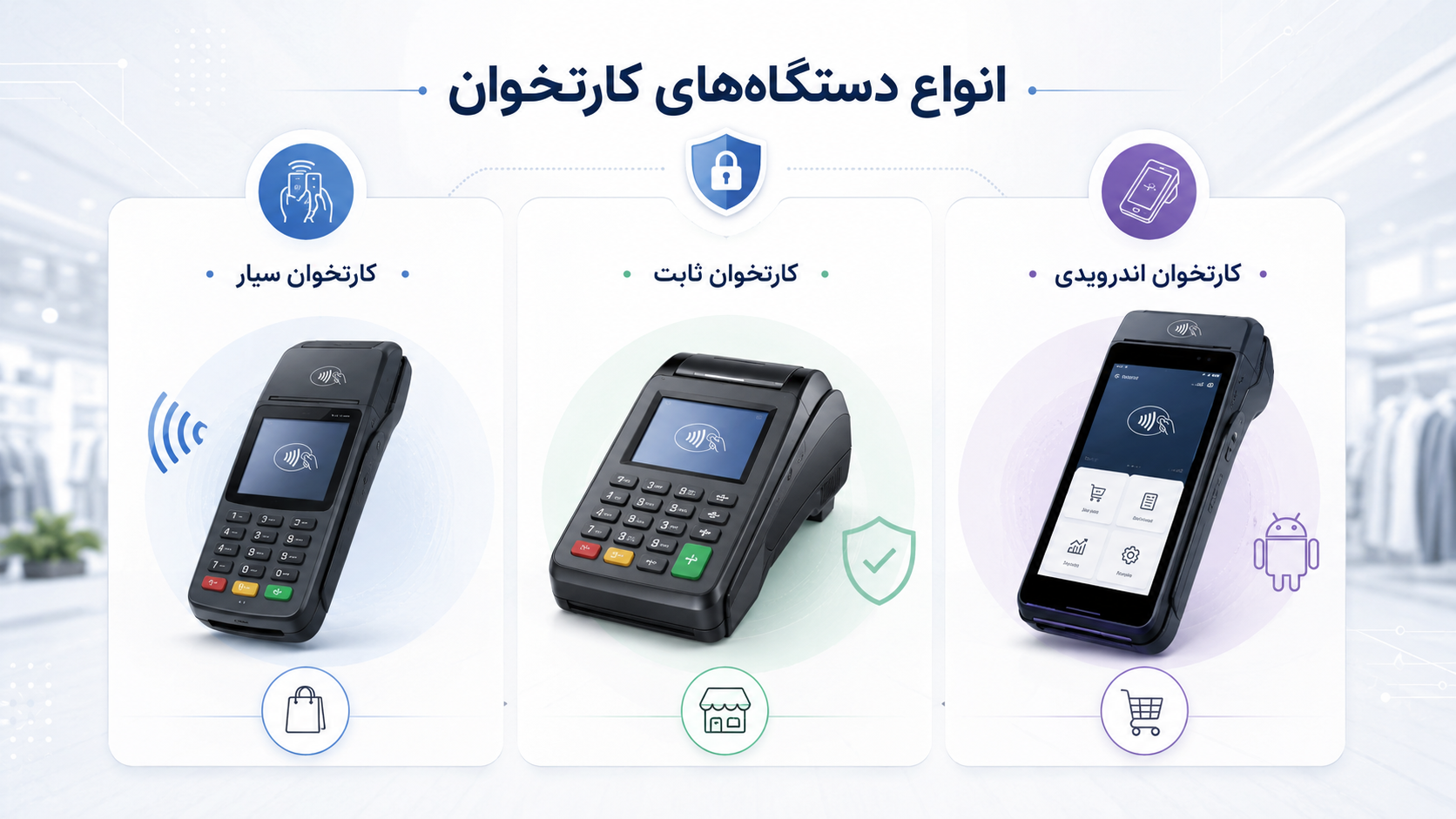 انواع دستگاه پوز شامل کارتخوان سیار ثابت و اندرویدی